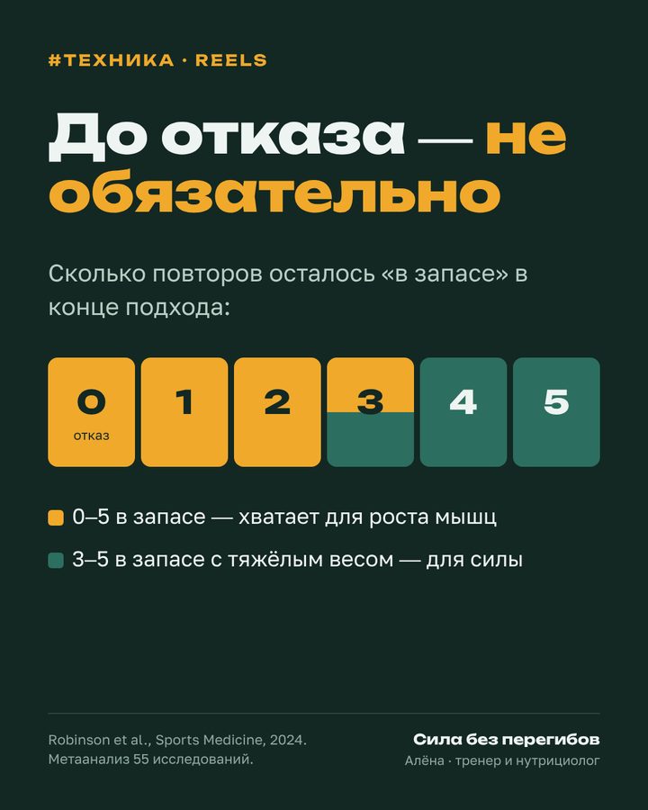 Разбор: тренироваться до отказа не обязательно